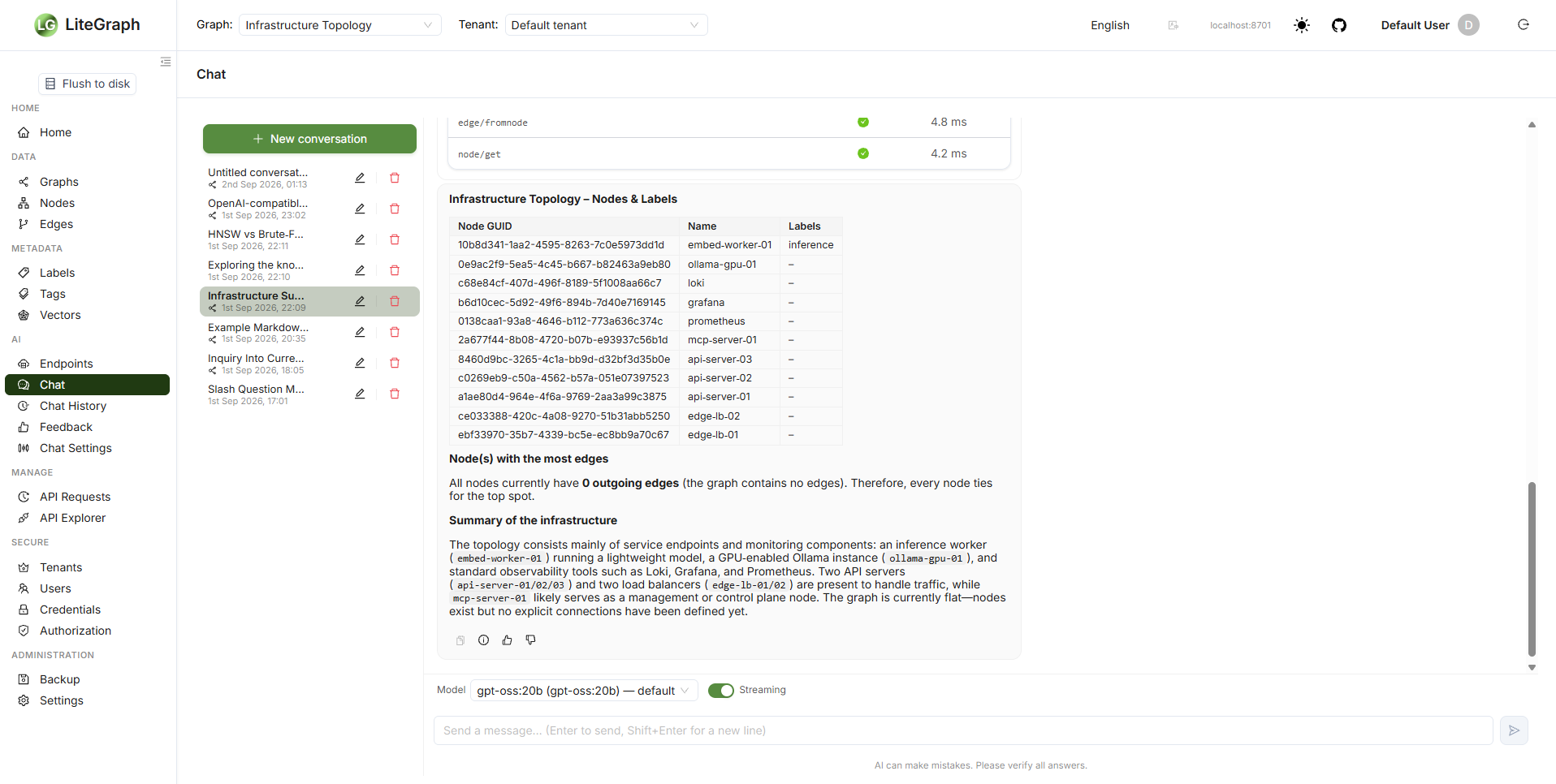 LiteGraph chat window answering questions about an infrastructure graph with a markdown table, tool call timings, model selector, and streaming toggle